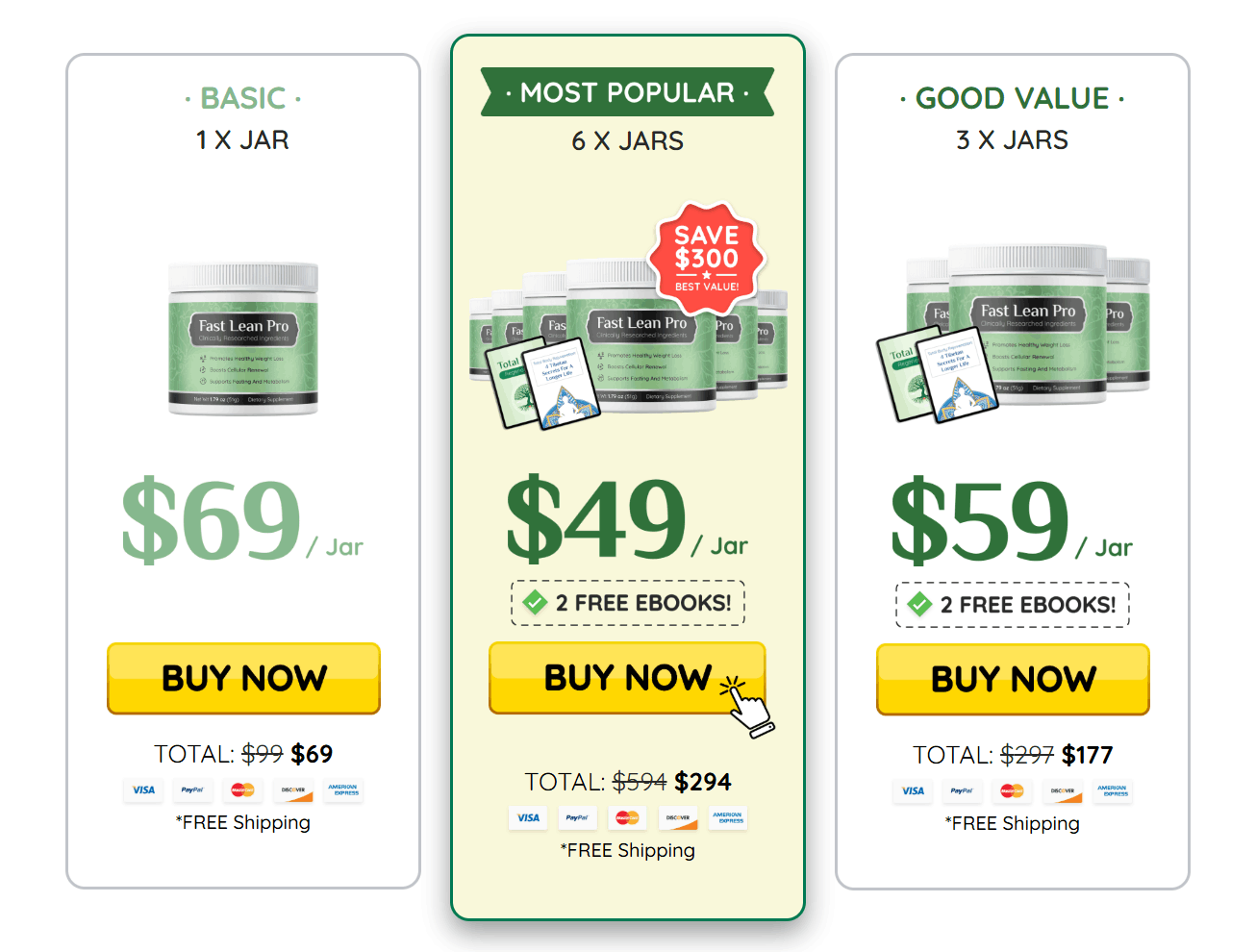 Fast Lean Pro Supplement Price